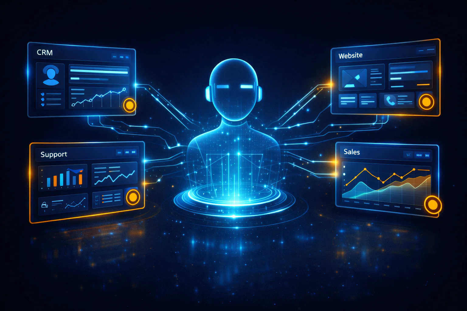 Assistant IA connecté aux données d’entreprise