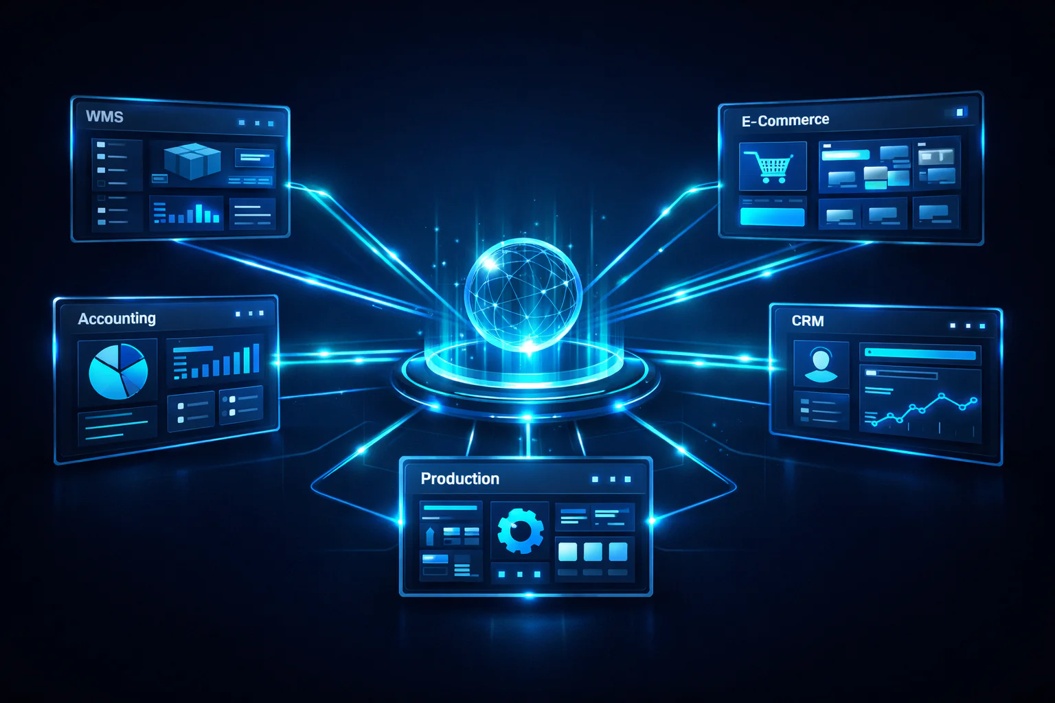 Automatisation IA des processus métier